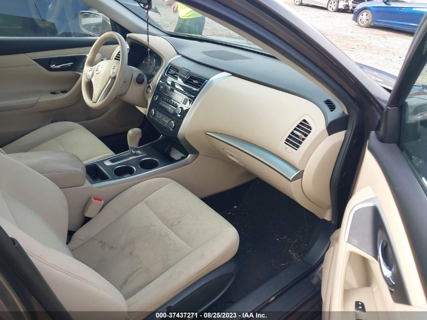 2015 NISSAN ALTIMA 2.5/S/SV/SL - 1N4AL3AP9FC437386