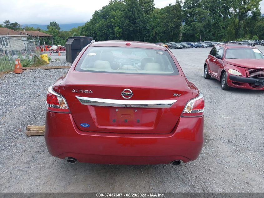 2015 NISSAN ALTIMA 2.5 SV - 1N4AL3APXFC177242