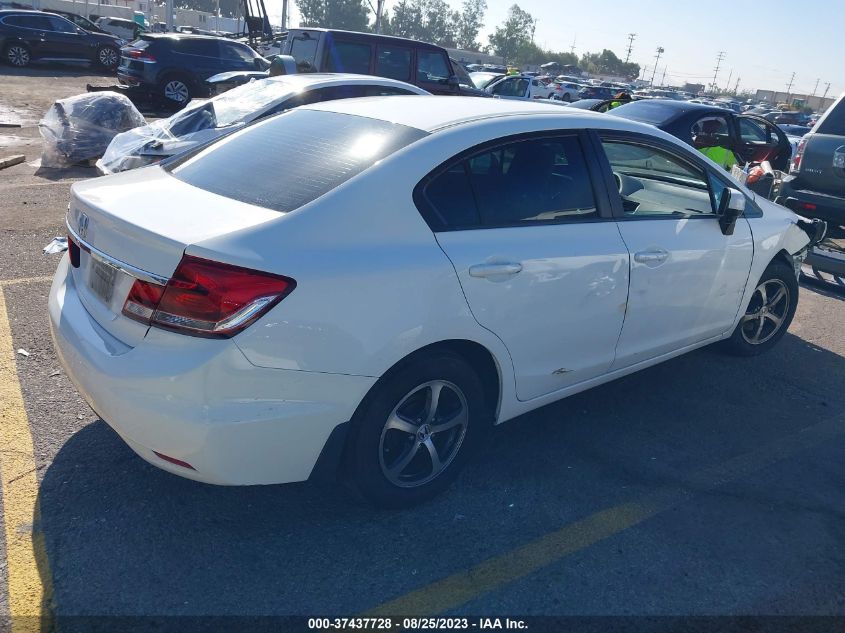 2015 HONDA CIVIC SEDAN SE - 19XFB2F79FE223853