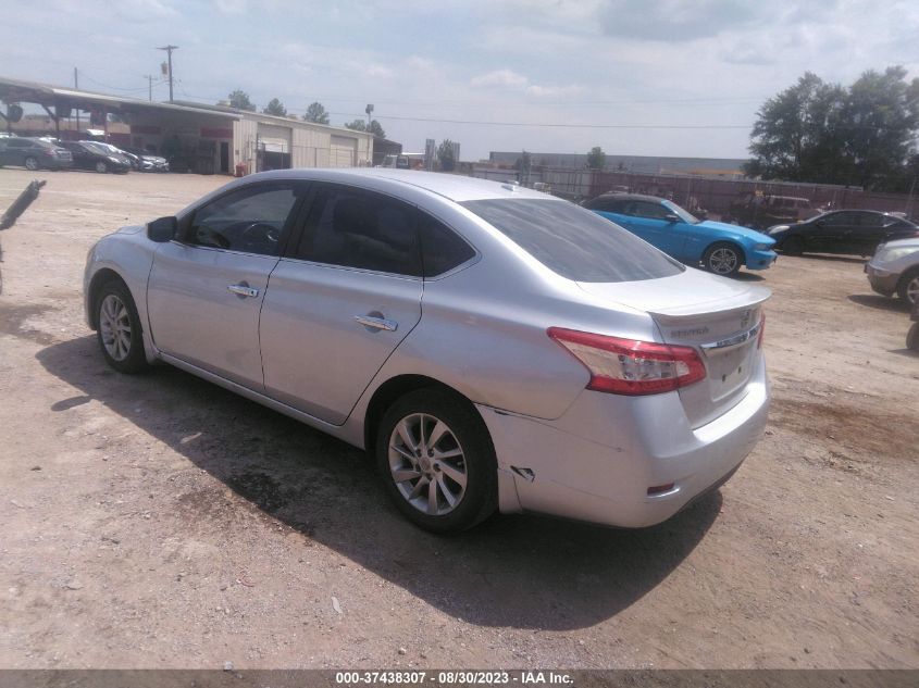 2015 NISSAN SENTRA SV - 3N1AB7AP2FY344403