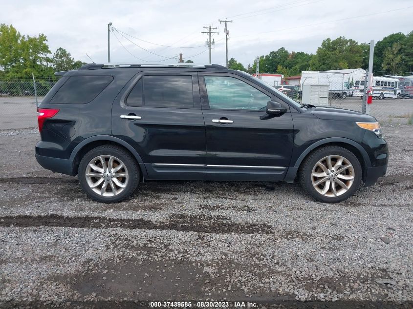 2015 FORD EXPLORER LIMITED - 1FM5K7F86FGB56853