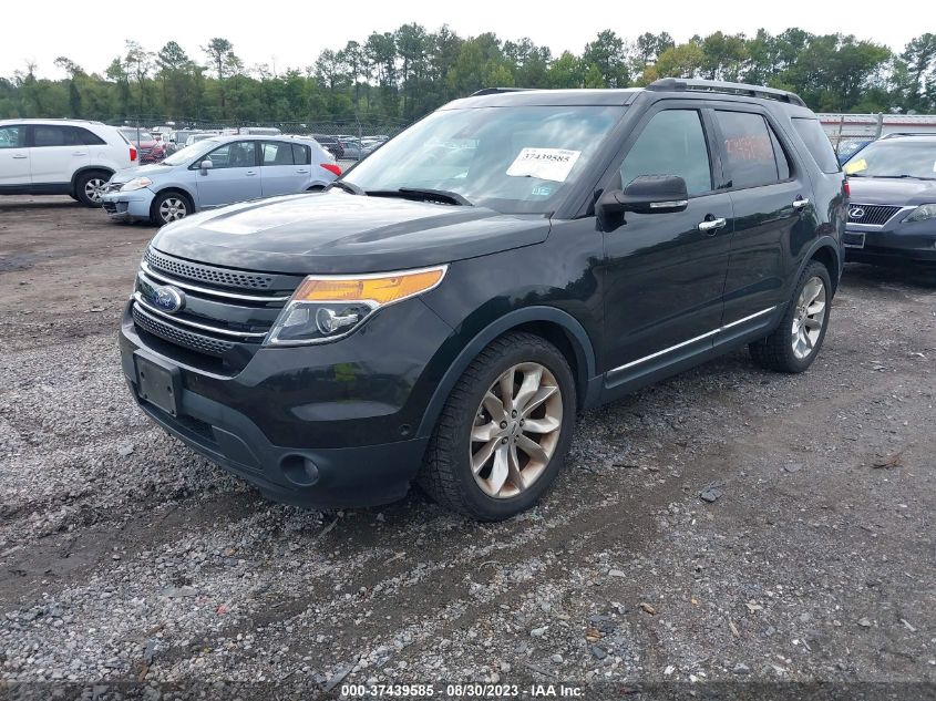 2015 FORD EXPLORER LIMITED - 1FM5K7F86FGB56853