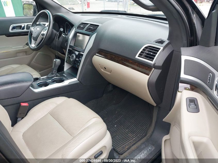 2015 FORD EXPLORER LIMITED - 1FM5K7F86FGB56853