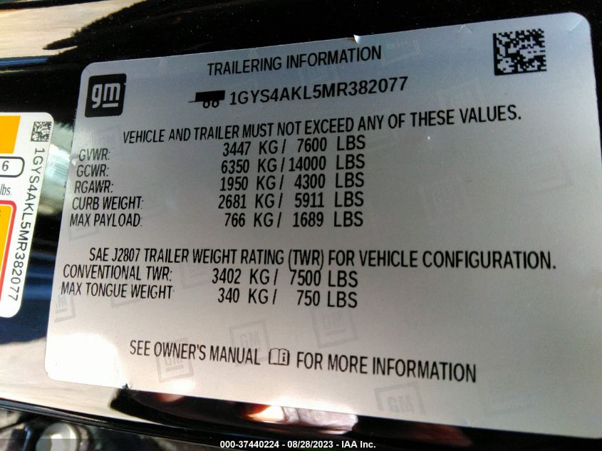2021 CADILLAC ESCALADE LUXURY - 1GYS4AKL5MR382077