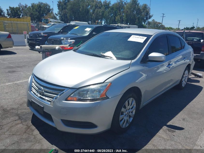 2015 NISSAN SENTRA SV - 3N1AB7AP5FL694234