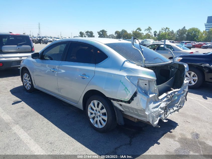 2015 NISSAN SENTRA SV - 3N1AB7AP5FL694234