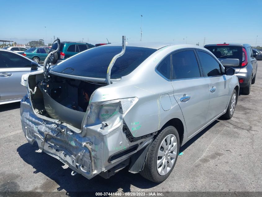 2015 NISSAN SENTRA SV - 3N1AB7AP5FL694234