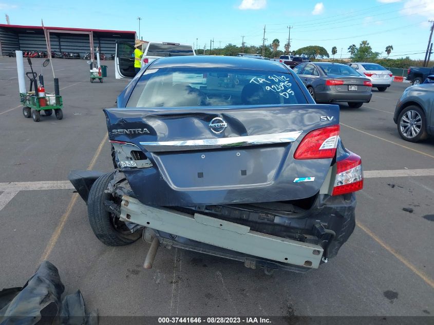 2014 NISSAN SENTRA SV - 3N1AB7AP0EY291294