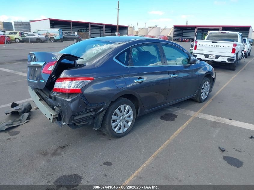 2014 NISSAN SENTRA SV - 3N1AB7AP0EY291294