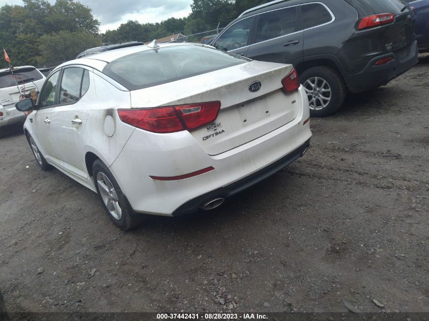 2015 KIA OPTIMA LX - KNAGM4A76F5619636