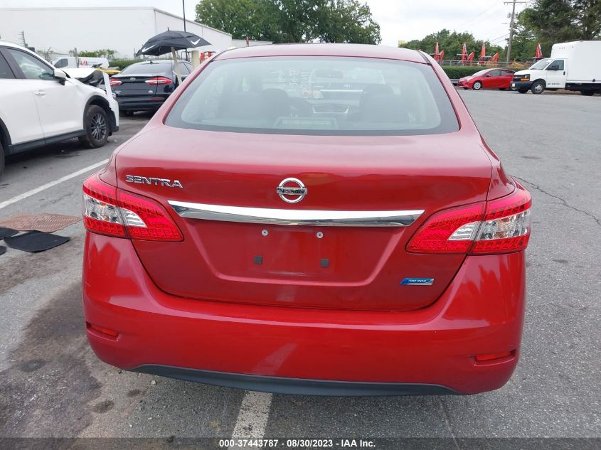 2014 NISSAN SENTRA S - 3N1AB7AP7EY332911