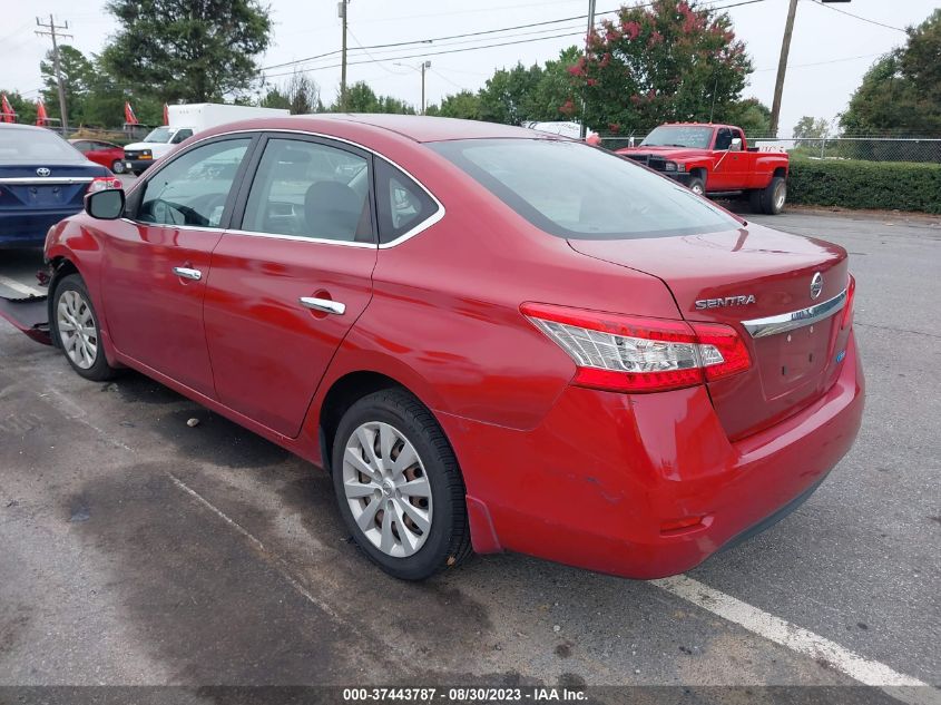 2014 NISSAN SENTRA S - 3N1AB7AP7EY332911