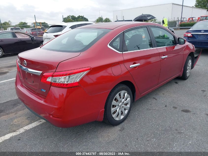 2014 NISSAN SENTRA S - 3N1AB7AP7EY332911