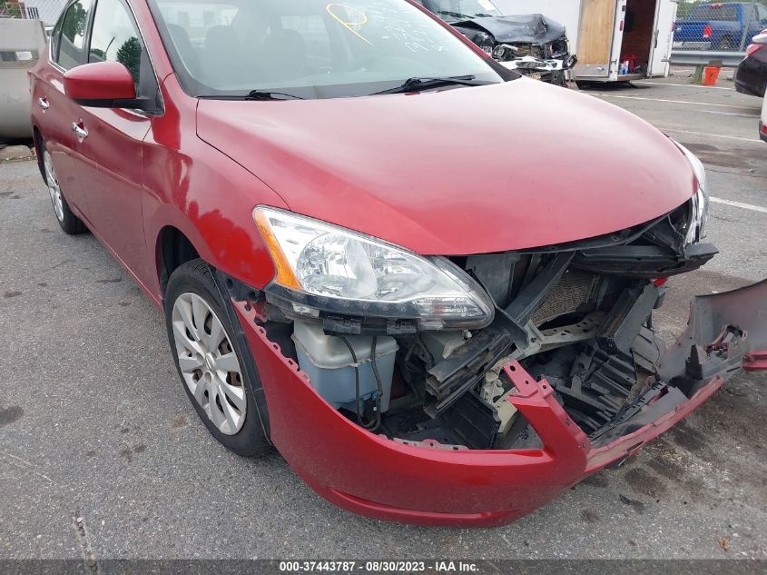 2014 NISSAN SENTRA S - 3N1AB7AP7EY332911