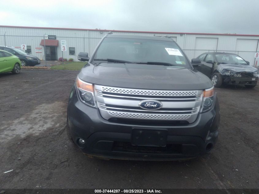 2015 FORD EXPLORER XLT - 1FM5K8D84FGA75830