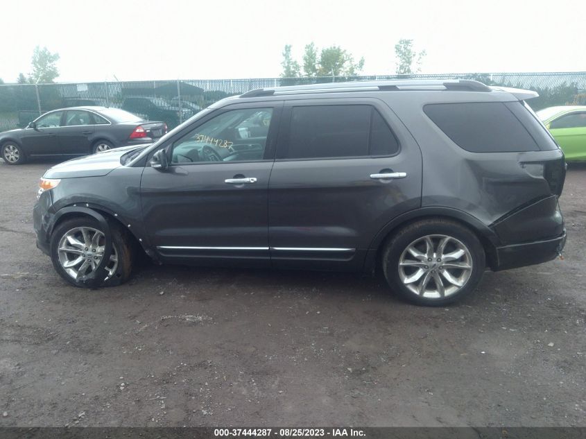 2015 FORD EXPLORER XLT - 1FM5K8D84FGA75830