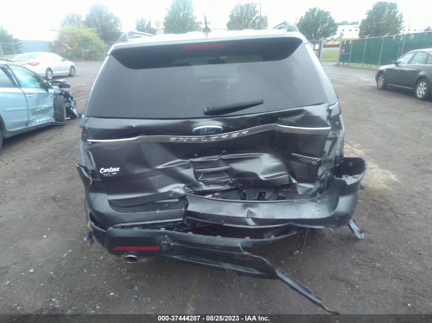 2015 FORD EXPLORER XLT - 1FM5K8D84FGA75830