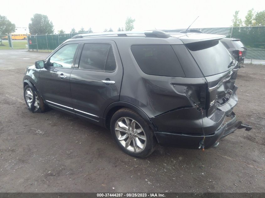 2015 FORD EXPLORER XLT - 1FM5K8D84FGA75830
