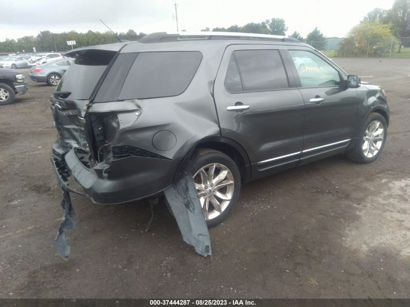 2015 FORD EXPLORER XLT - 1FM5K8D84FGA75830