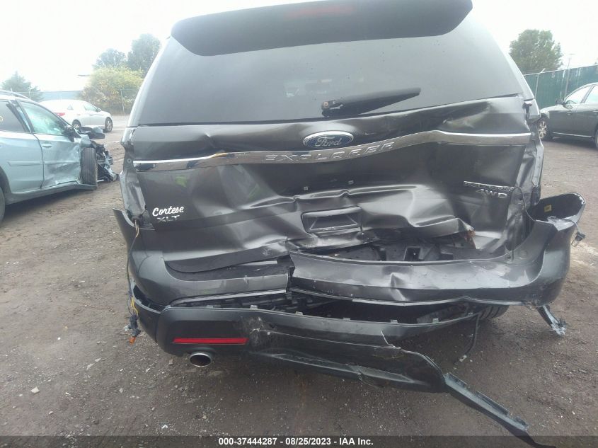 2015 FORD EXPLORER XLT - 1FM5K8D84FGA75830