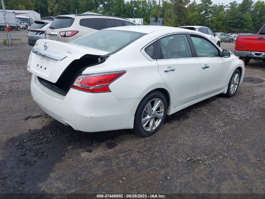 2015 NISSAN ALTIMA 2.5 SL - 1N4AL3AP6FC238182