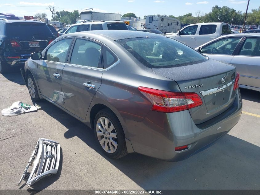 2015 NISSAN SENTRA S - 3N1AB7AP4FY306879