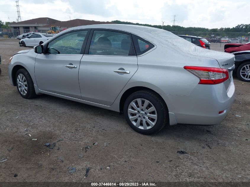 2015 NISSAN SENTRA S - 3N1AB7AP6FY293553