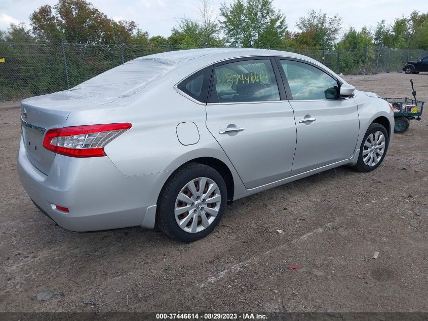 2015 NISSAN SENTRA S - 3N1AB7AP6FY293553