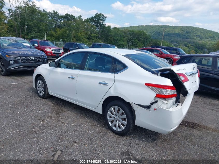 2015 NISSAN SENTRA SV - 3N1AB7AP8FY350478