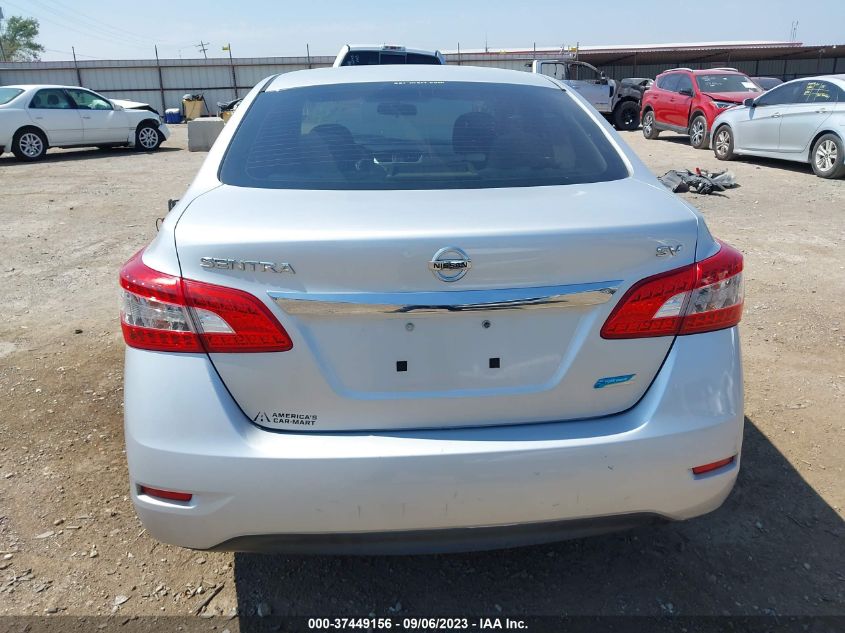 2014 NISSAN SENTRA S/FE+ S/SV/FE+ SV/SR/SL - 3N1AB7AP2EL672674