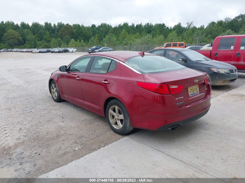 2015 KIA OPTIMA LX - 5XXGM4A79FG482853