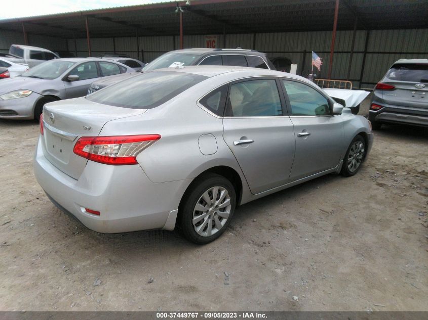 2015 NISSAN SENTRA SV - 3N1AB7AP2FY285207