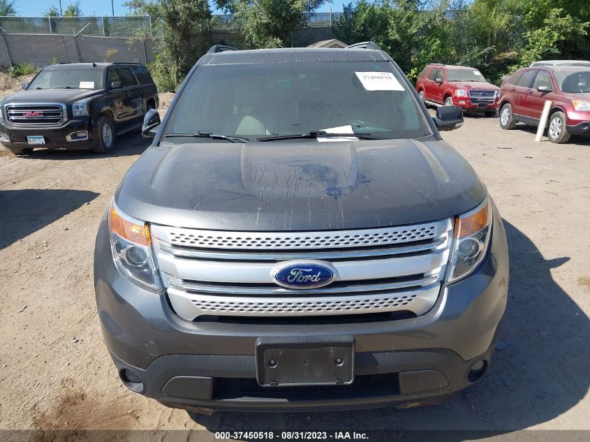2015 FORD EXPLORER XLT - 1FM5K8D82FGC52813