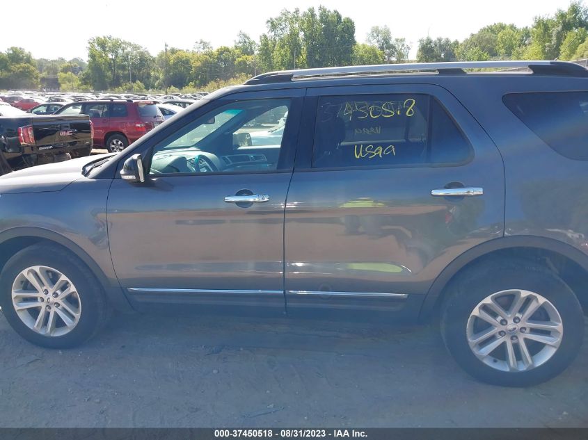 2015 FORD EXPLORER XLT - 1FM5K8D82FGC52813
