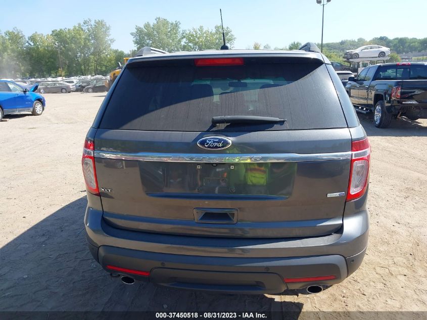 2015 FORD EXPLORER XLT - 1FM5K8D82FGC52813