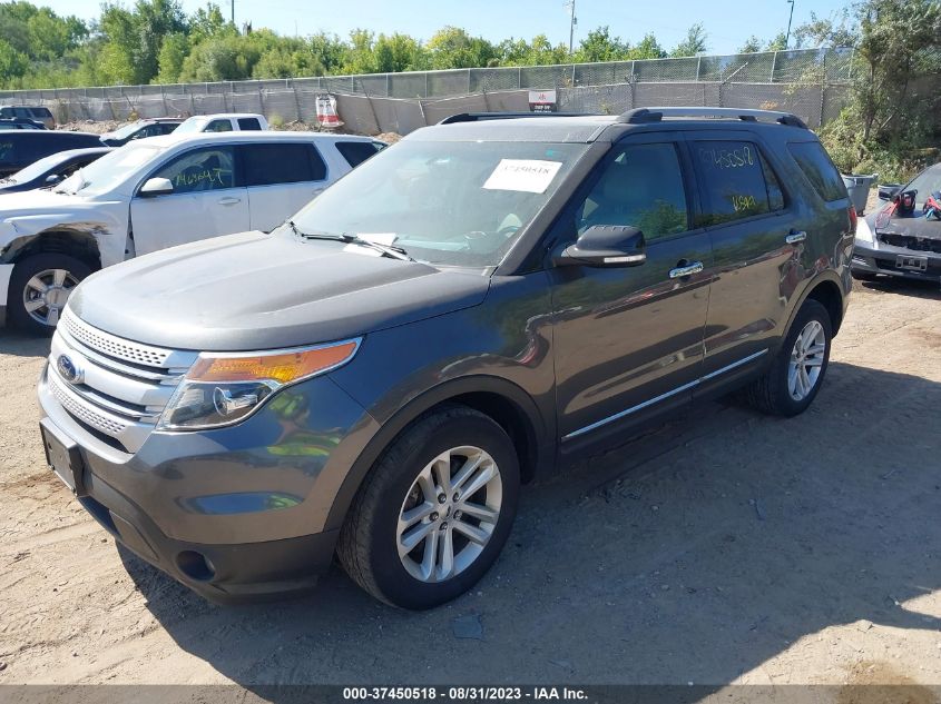 2015 FORD EXPLORER XLT - 1FM5K8D82FGC52813