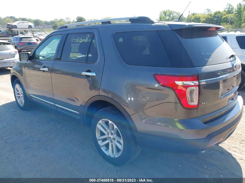 2015 FORD EXPLORER XLT - 1FM5K8D82FGC52813