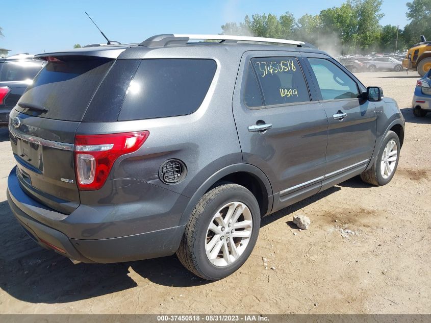 2015 FORD EXPLORER XLT - 1FM5K8D82FGC52813
