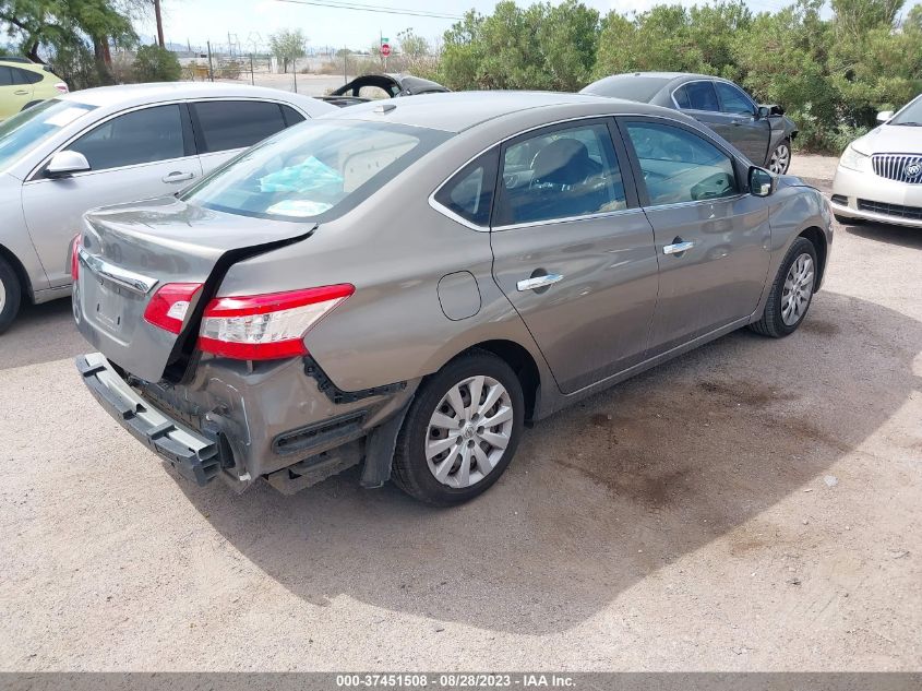 2015 NISSAN SENTRA SR/SL/S/SV/FE+ S - 3N1AB7AP1FY227394