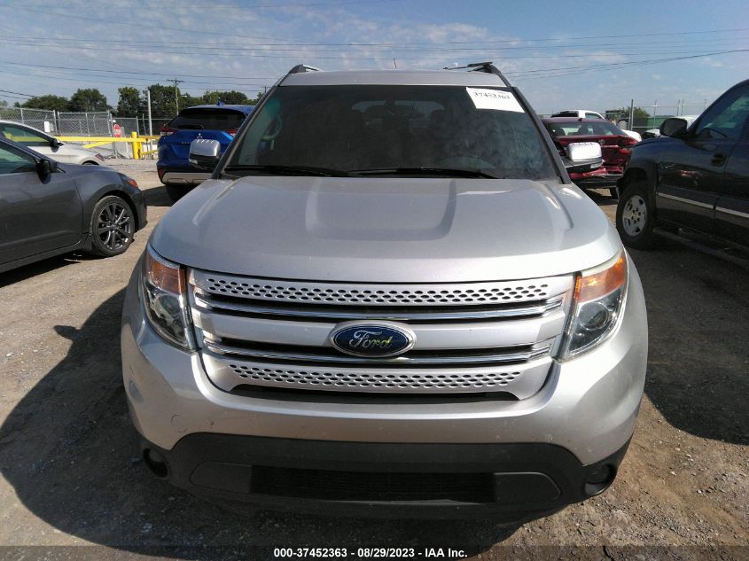 2015 FORD EXPLORER LIMITED - 1FM5K8F81FGA03917