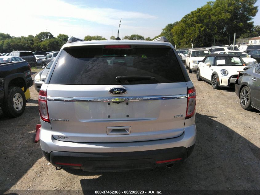 2015 FORD EXPLORER LIMITED - 1FM5K8F81FGA03917