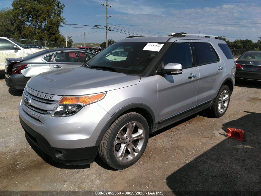 2015 FORD EXPLORER LIMITED - 1FM5K8F81FGA03917