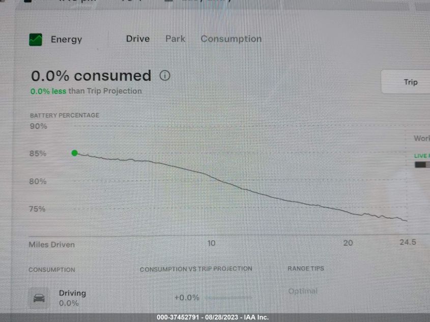 2019 TESLA MODEL 3 RANGE - 5YJ3E1EA7KF485828