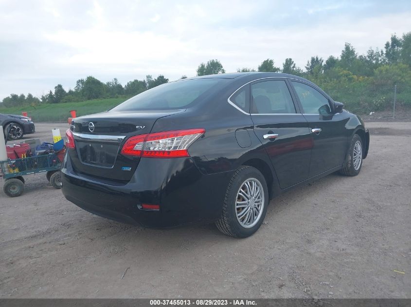 2013 NISSAN SENTRA SV - 3N1AB7AP6DL617448