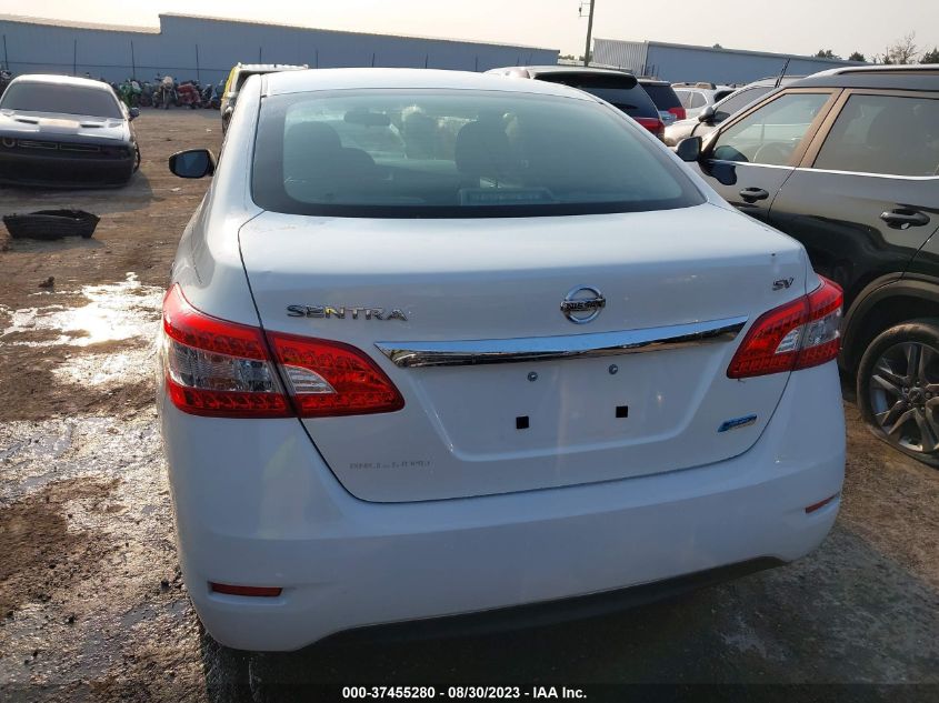 2014 NISSAN SENTRA SV - 3N1AB7APXEL618295