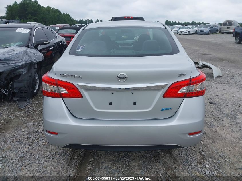 2013 NISSAN SENTRA SV - 3N1AB7AP5DL707142