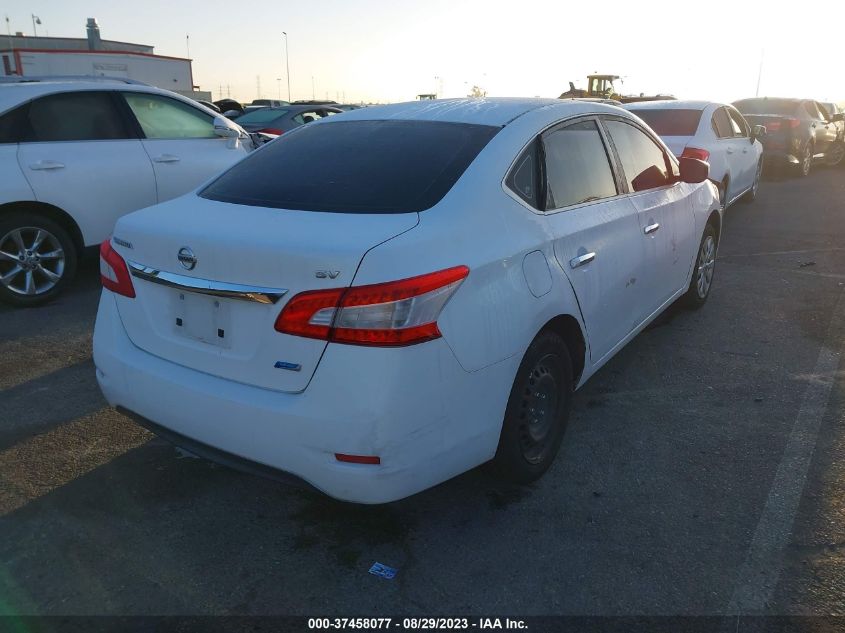 2014 NISSAN SENTRA SV - 3N1AB7AP8EY300548