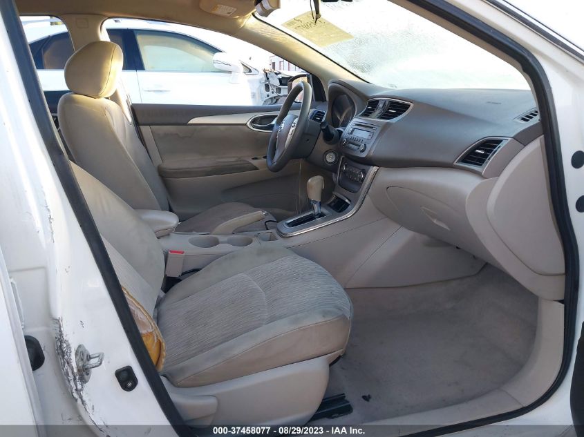 2014 NISSAN SENTRA SV - 3N1AB7AP8EY300548