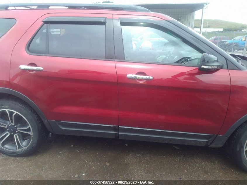 2014 FORD EXPLORER SPORT - 1FM5K8GT1EGC20773