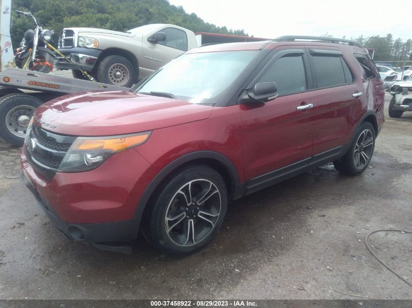 2014 FORD EXPLORER SPORT - 1FM5K8GT1EGC20773